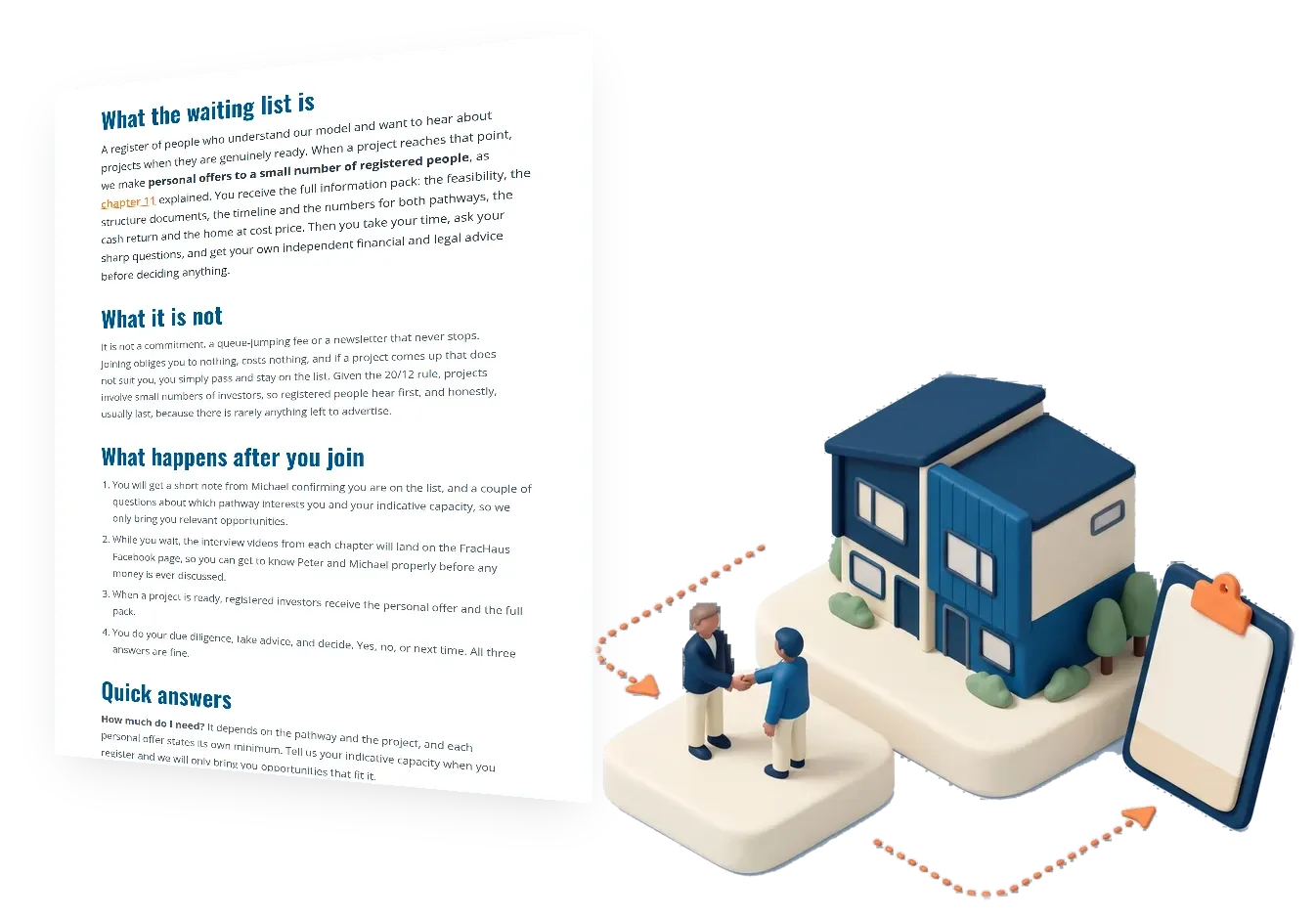 Chapter 12 of the FracHaus property development guide, your next step: the frachaus community, shown as a page beside its illustration