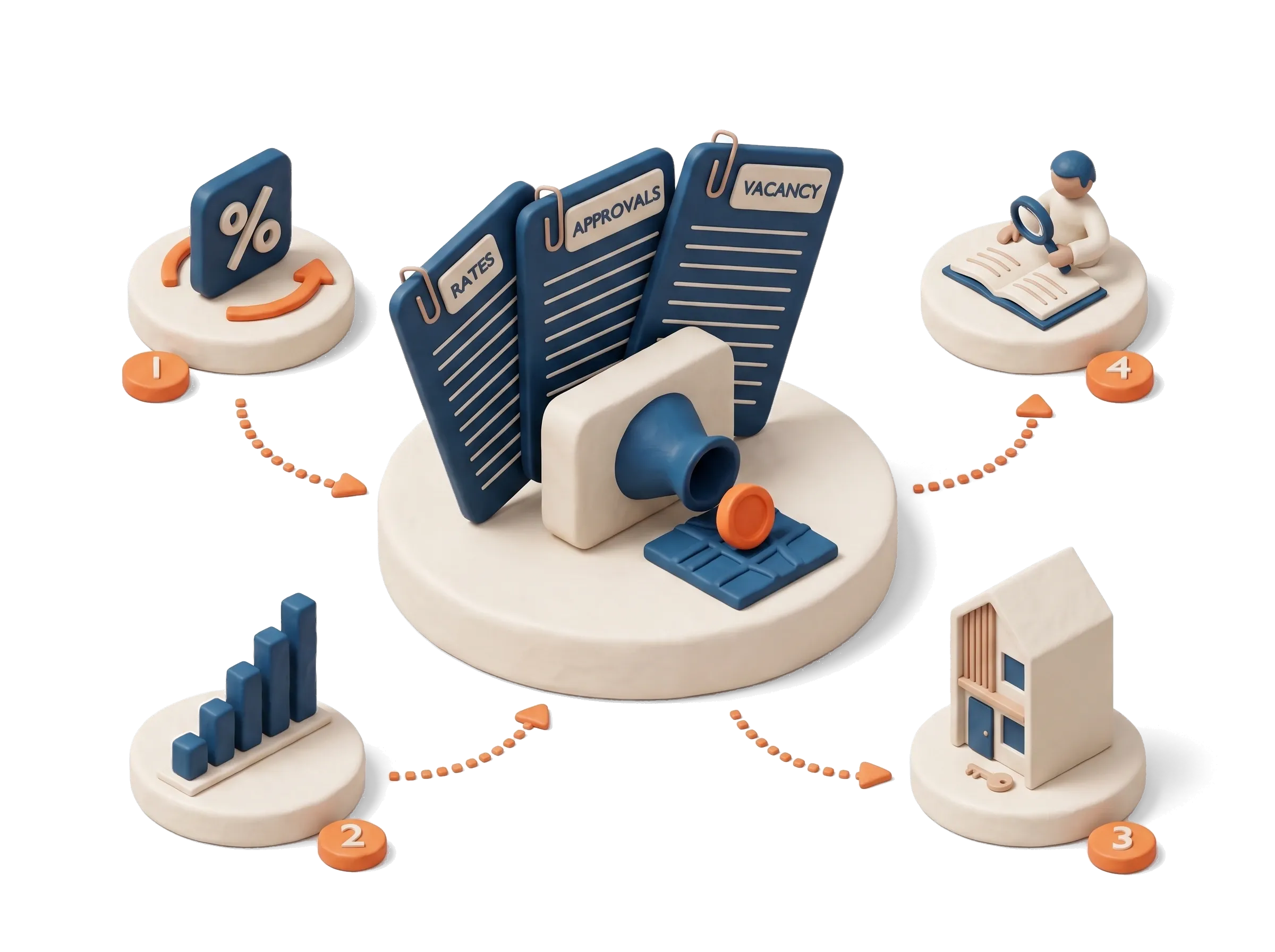 Reading the supply-and-demand framework beneath the property headlines
