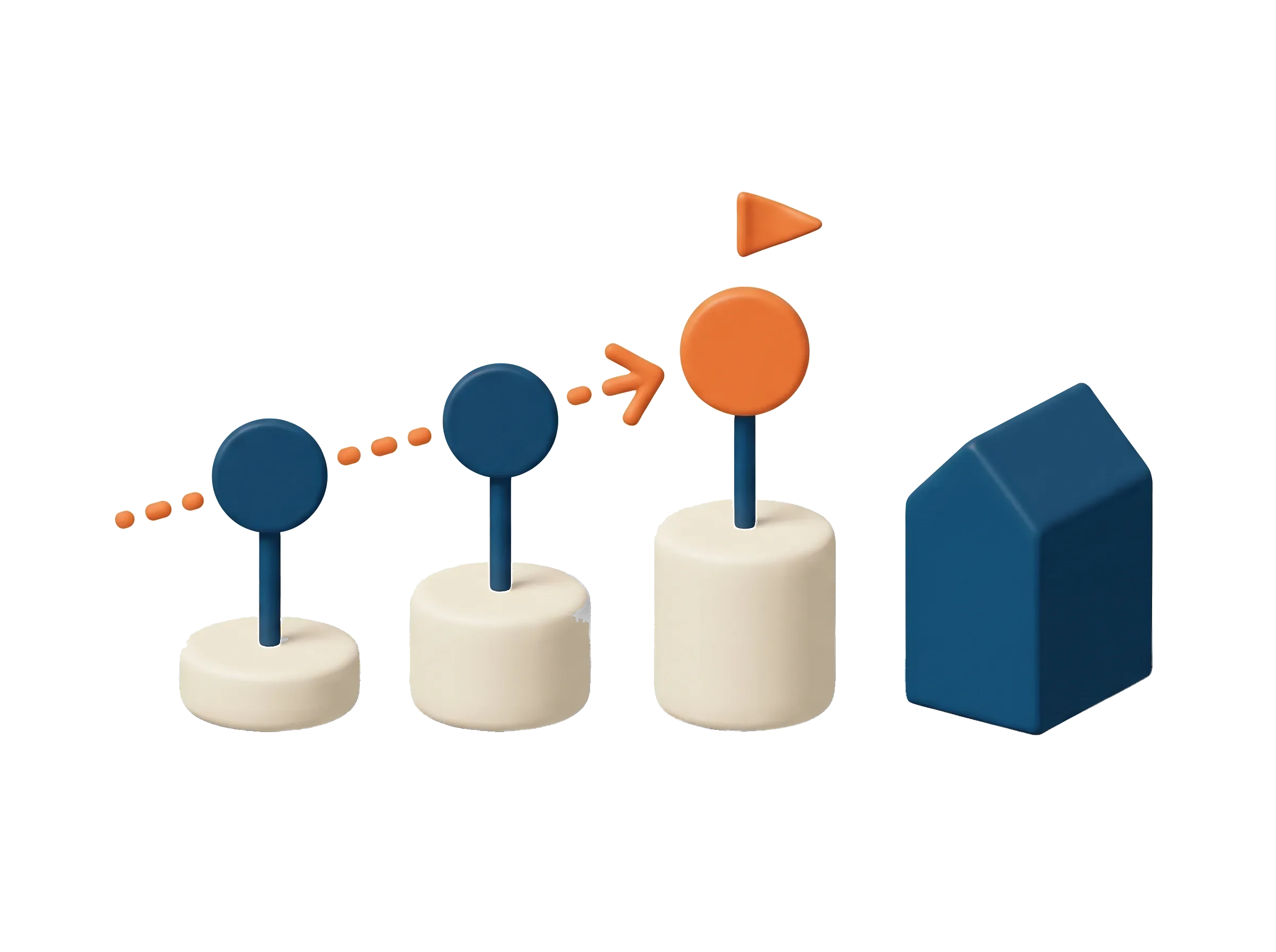Three rising milestone markers ending in an orange flag beside a new home, the three dates that decide new build negative gearing from 2027